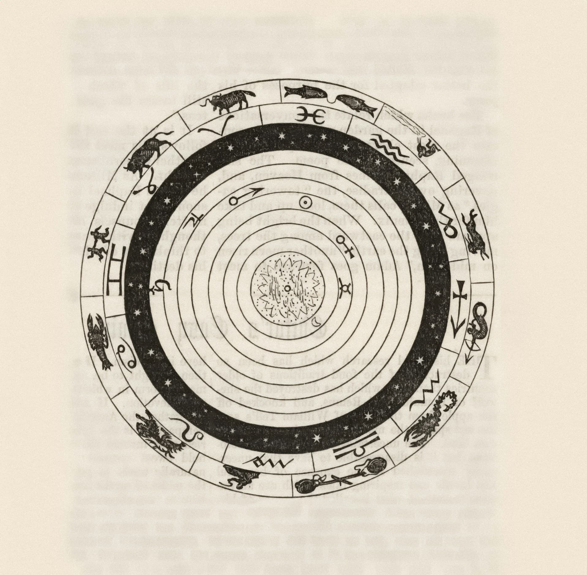 Astrologia: Os 7 Planetas da Astrologia Tradicional